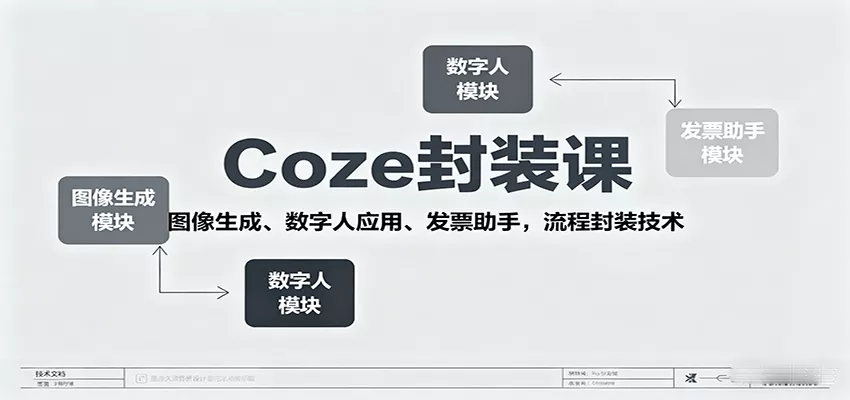 Coze封装课，图像生成、数字人应用、发票助手，流程封装技术 - 付费阅读