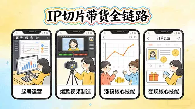 IP切片带货全链路(更新 - 付费阅读