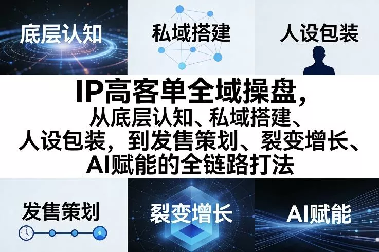 IP高客单全域操盘,从底层认知、私域搭建、人设包装,到发售策划、裂变增长、AI赋能的全链路打法 IP高客单全域操盘,从底层认知、私域搭建、人设包装,到发售策划、裂变增长、AI赋能的全链路打法