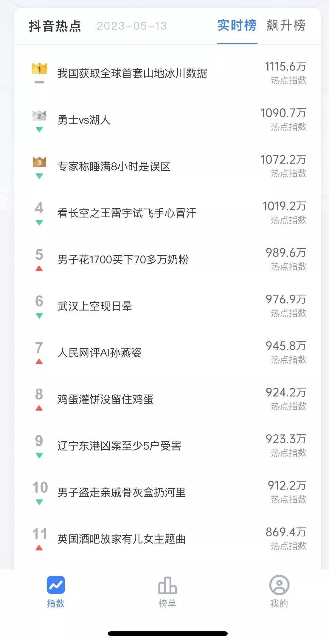 图片[2] - 抓取抖音热榜源码分享 接口为php 前端展示用小程序 - 付费阅读