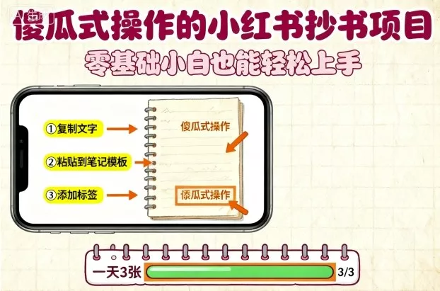 傻瓜式操作的小红书抄书项目，会复制粘贴就行，零基础小白也能一天3张 - 付费阅读