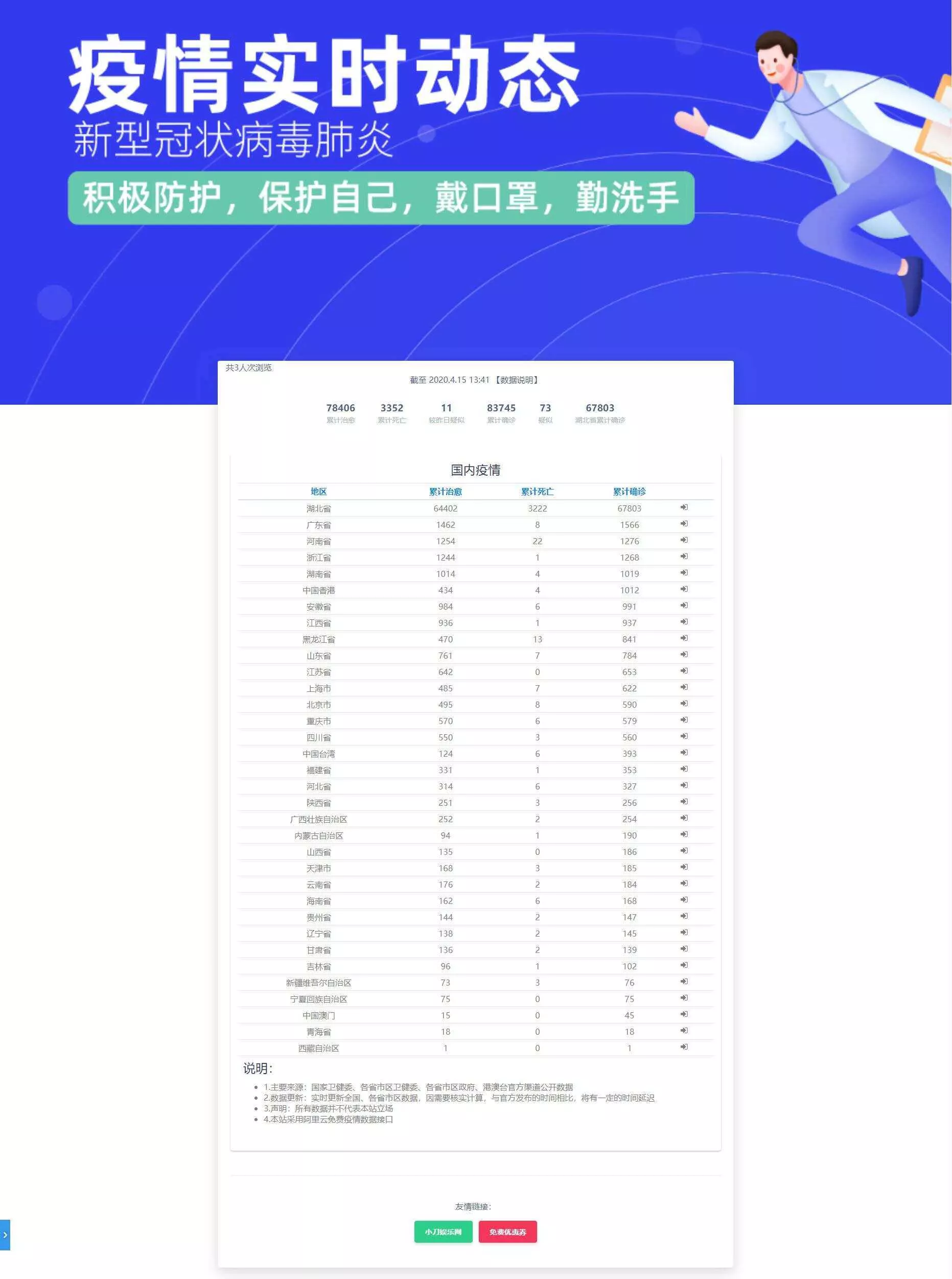 轻量级在线疫情实时动态源码 - 付费阅读