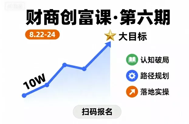 财商创富课第六期8月22-24号，如何从10W起步，一步步实现大目标 - 付费阅读