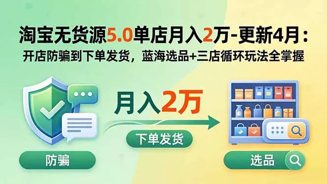 淘宝无货源5.0单店月入2万-更新5月：开店防骗到下单发货，蓝海选品+三店循环玩法全掌握 - 付费阅读
