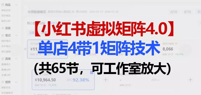 小红书虚拟矩阵4.0技术：单店4带1矩阵(共65节，可工作室放大) - 付费阅读