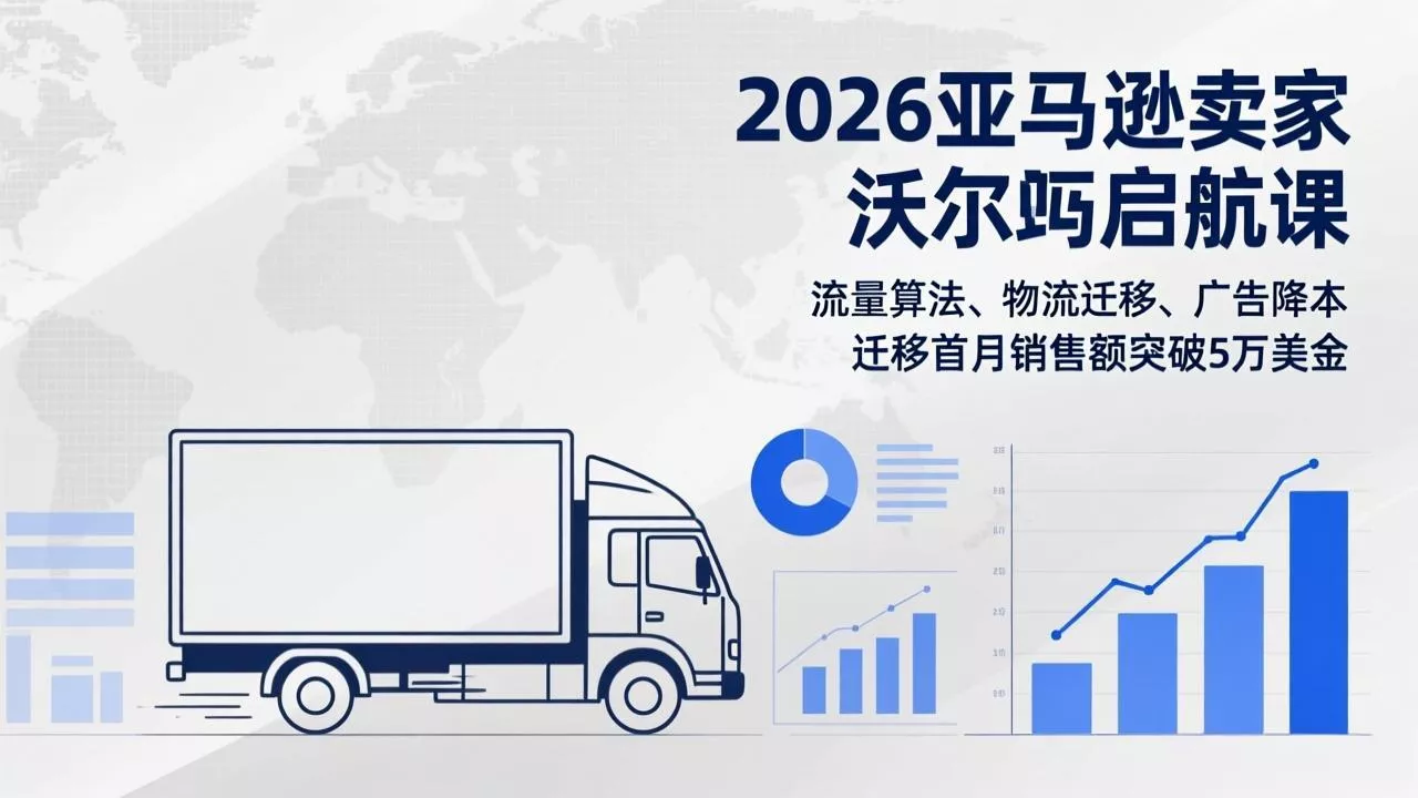 2026亚马逊卖家沃尔玛启航课，流量算法、物流迁移、广告降本，迁移首月销售额突破5万美金 - 付费阅读
