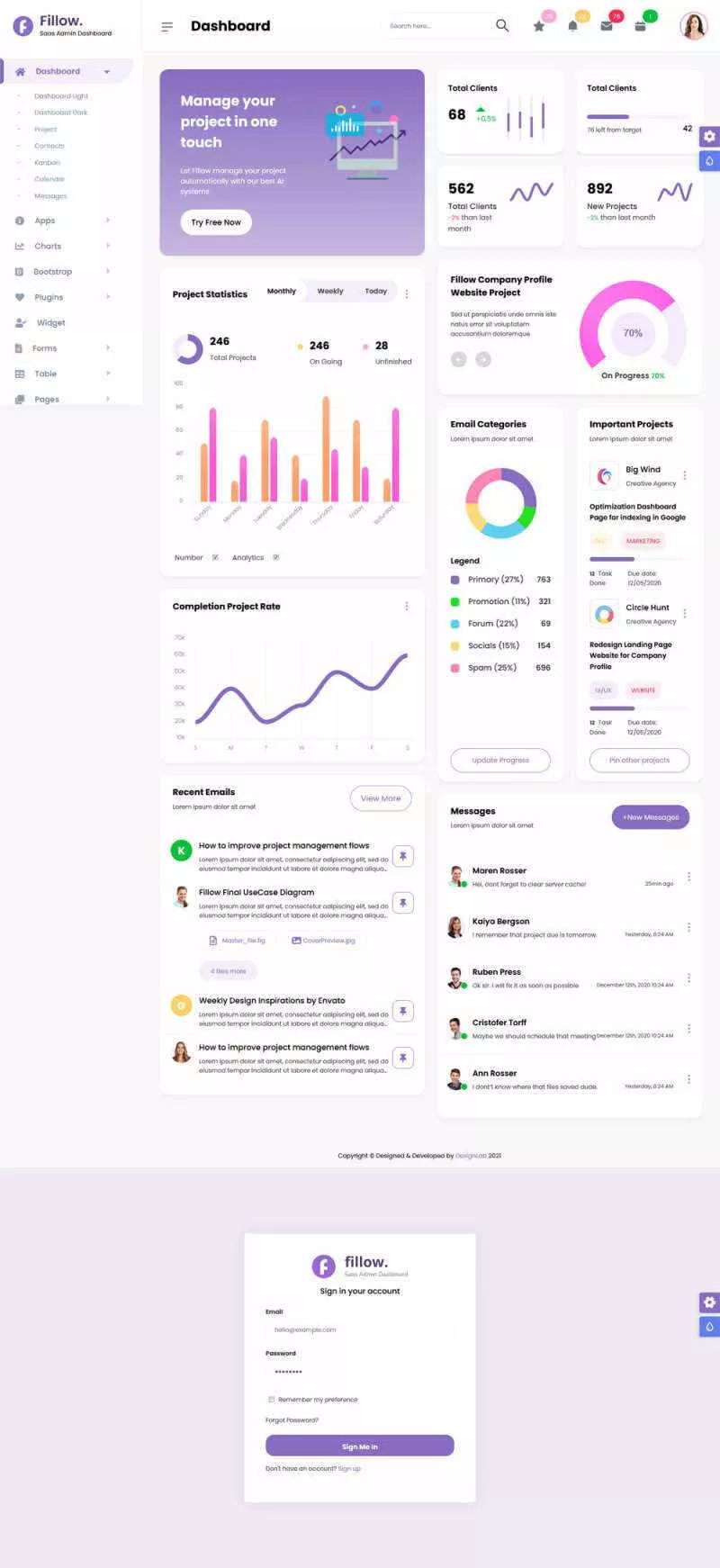 响应式app业务统计后台管理html模板 - 付费阅读