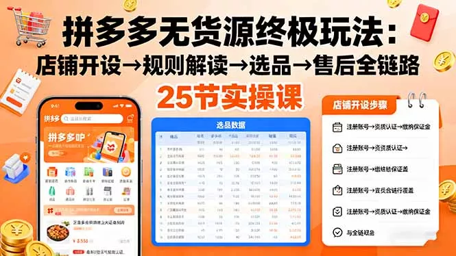 拼多多无货源终极玩法：店铺开设→规则解读→选品→售后全链路,25节实操课 - 付费阅读
