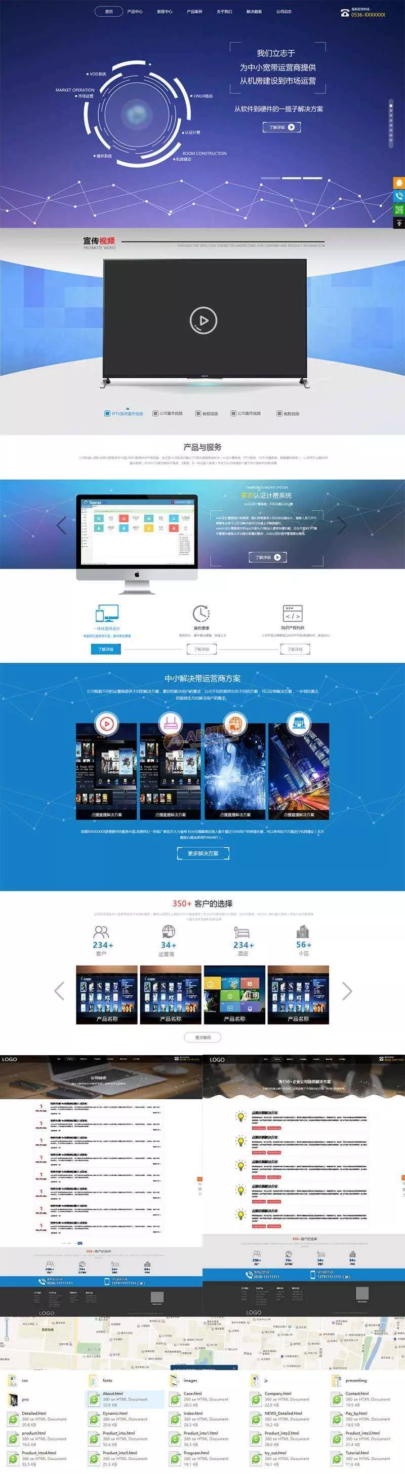软件开发智能科技公司网站html模板 - 付费阅读