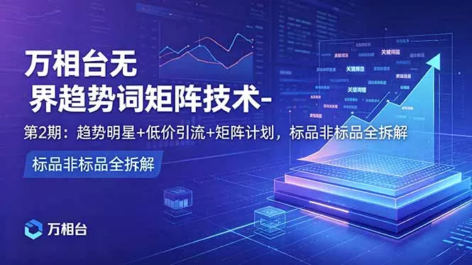 万相台无界趋势词矩阵技术-第2期：趋势明星+低价引流+矩阵计划，标品非标品全拆解 - 付费阅读