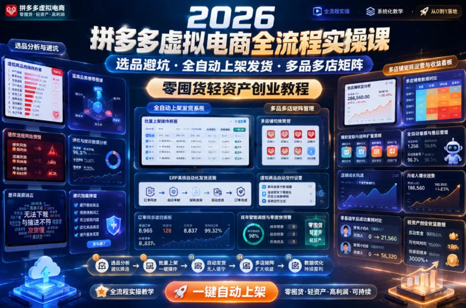 2026拼多多虚拟电商全流程实操课，选品避坑・全自动上架发货・多品多店矩阵，零囤货轻资产创业教程 - 付费阅读