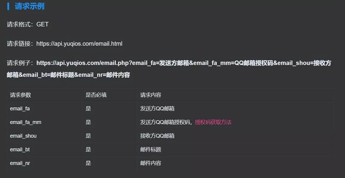 图片[2] - QQ邮箱发送验证码API+HTML源码 - 付费阅读