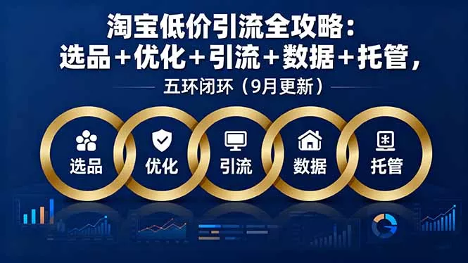 淘宝低价引流全攻略：选品＋优化＋引流＋数据＋托管，五环闭环(9月更新 - 付费阅读