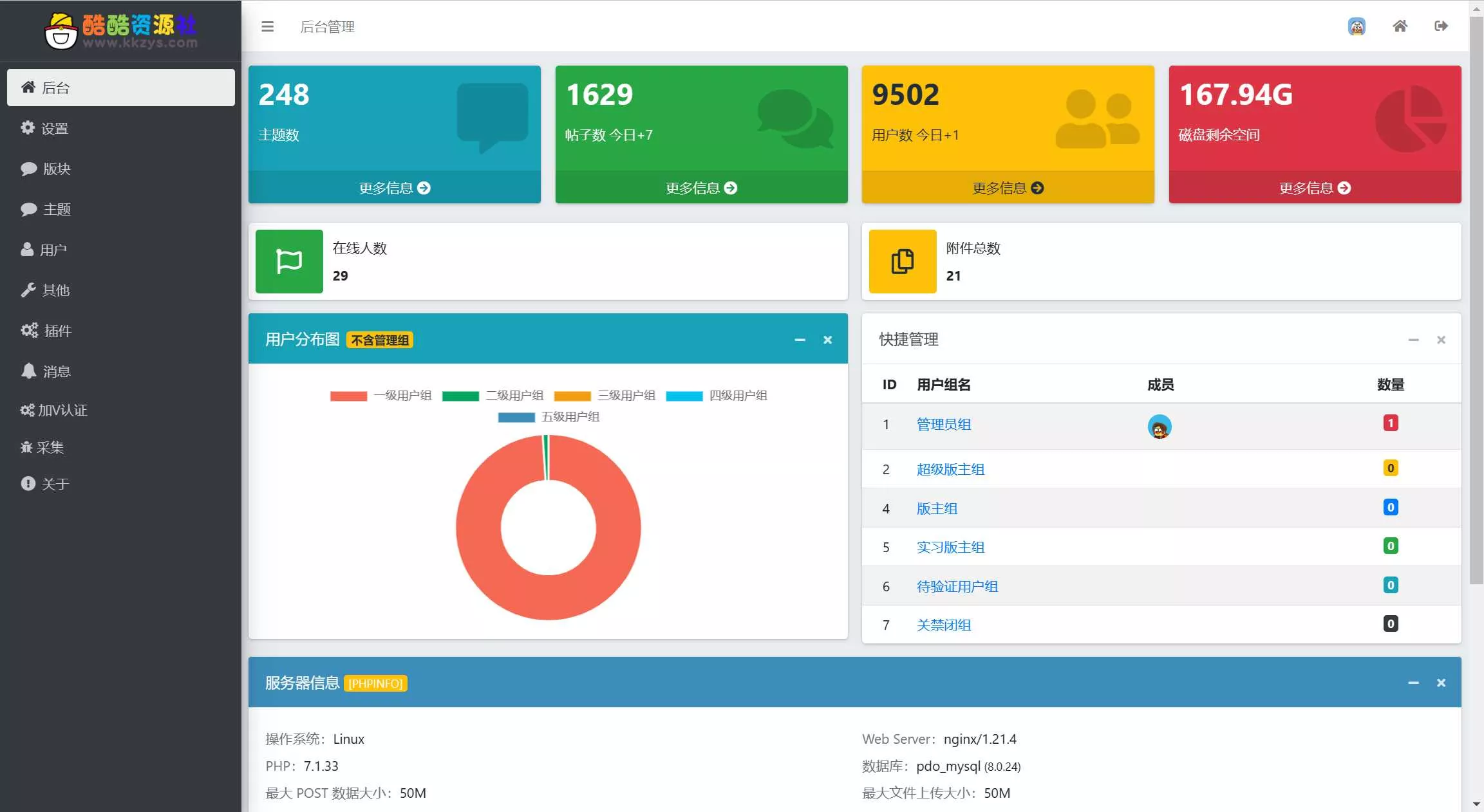 图片[2] - 酷酷资源社同款xiuno模板知乎蓝魔改版源码附多个插件 - 付费阅读