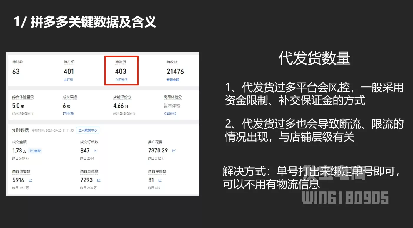 纪主任·拼多多年费会员(更新5月)