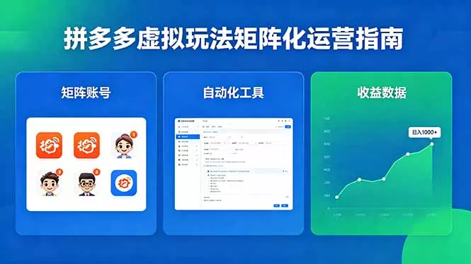 闭眼可复制的拼多多虚拟玩法，矩阵化运营，长期稳定日入 1000+ - 付费阅读