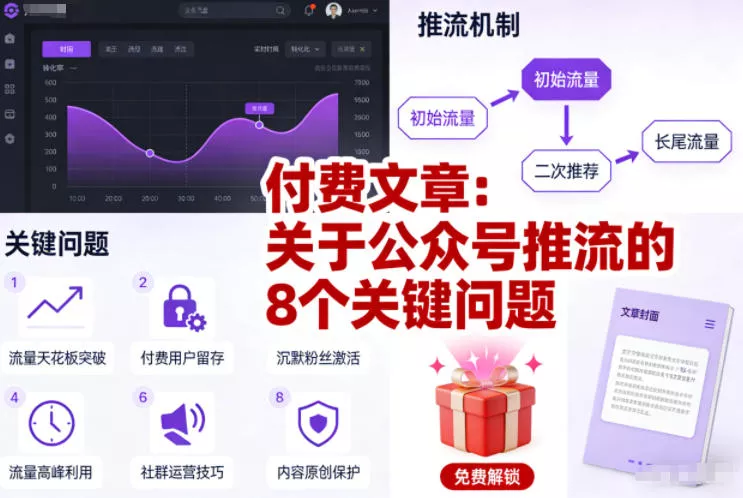 付费文章：关于公众号推流的8个关键问题 - 付费阅读