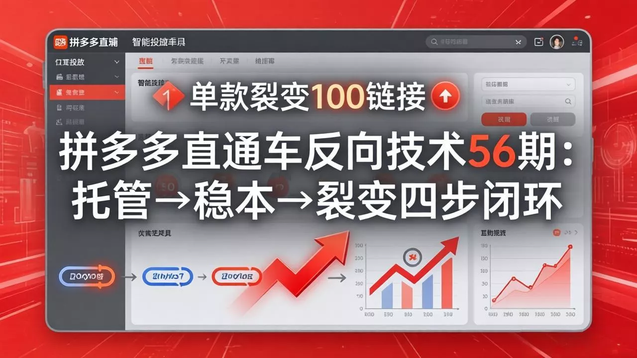 拼多多直通车反向技术56期：托管→稳本→裂变四步闭环，单款裂变100链接抢占核心流量 - 付费阅读