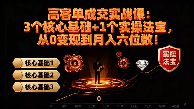 高 客单成交实战课：3个核心基础+1个实操法宝，从0变现到月入六位数！ - 付费阅读