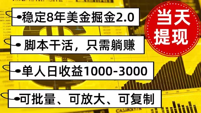 稳定8年美金掘金2.0脚本干活，只需躺赚。单人日收益1000-3000可批量、… - 付费阅读