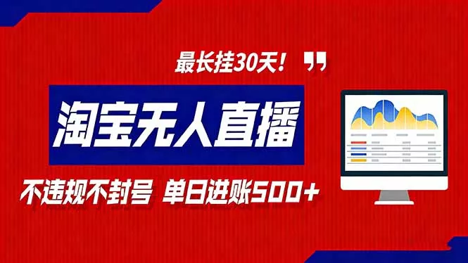 2026淘宝无人直播带货，不违规不封号，每日收益500+，最长挂30 天！ - 付费阅读