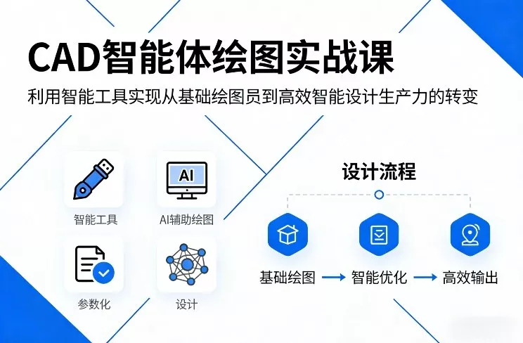 CAD智能体绘图实战课，利用智能工具，实现从基础绘图员到高效智能设计生产力的转变 - 付费阅读