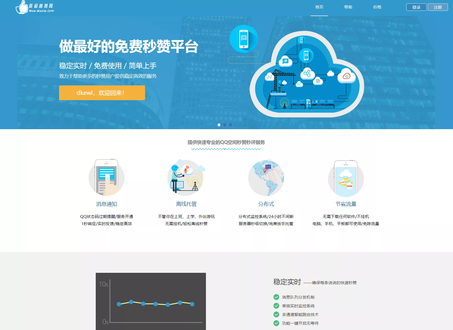 最新扣扣秒赞系统源码 - 付费阅读