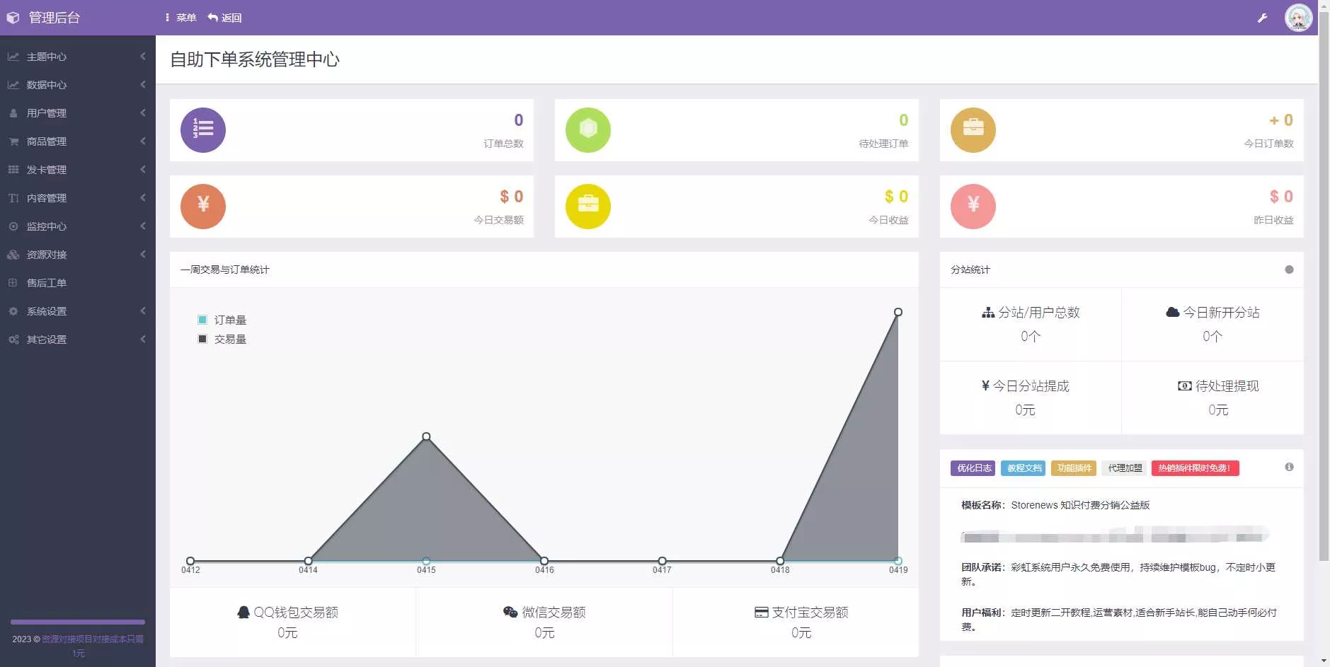 图片[2] - 彩虹商城时光模板系统5.1授权去除修复 - 付费阅读