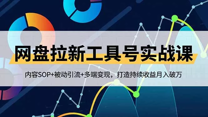 网盘拉新工具号实战课，内容SOP+被动引流+多端变现，打造持续收益月入破万 - 付费阅读