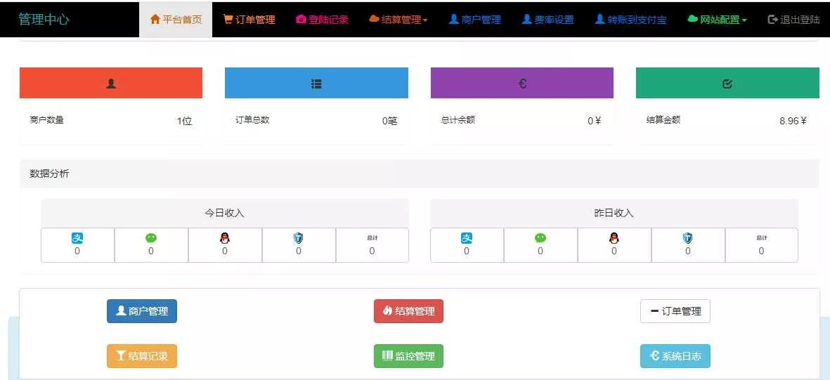 图片[2] - 小米易支付源码 - 付费阅读