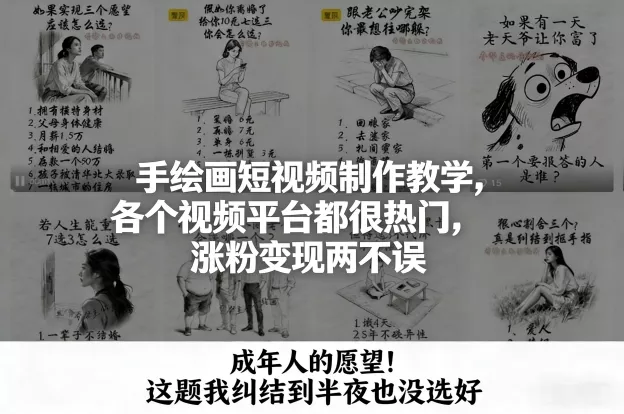 手绘画短视频制作教学，各个视频平台都很热门，涨粉变现两不误 - 付费阅读