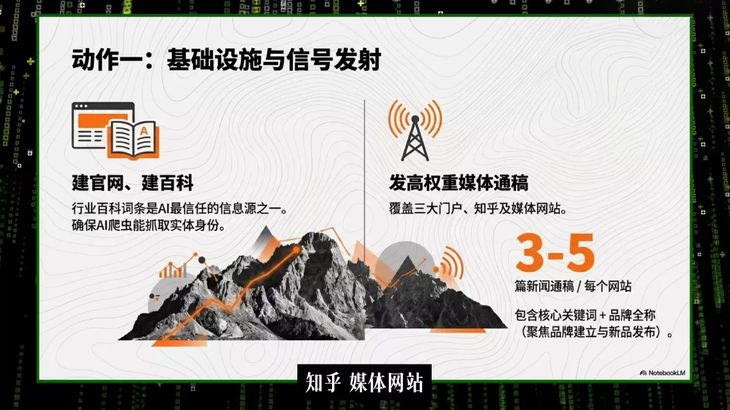 刘白老师·2026年商业IP流量破局