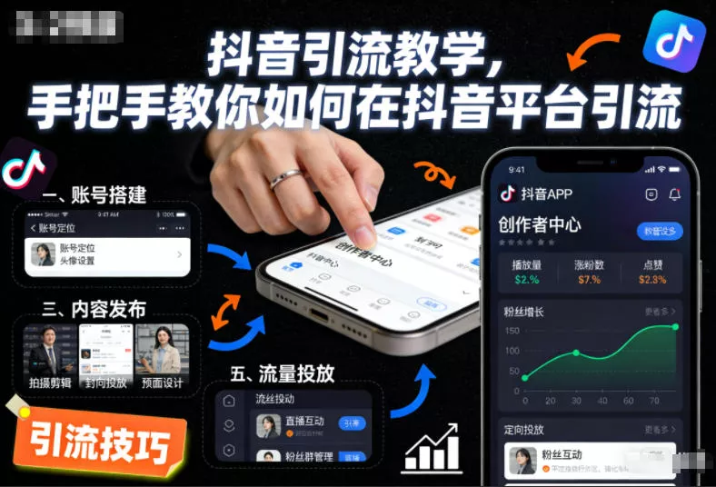 抖音引流教学，手把手教你如何在抖音平台引流 - 付费阅读