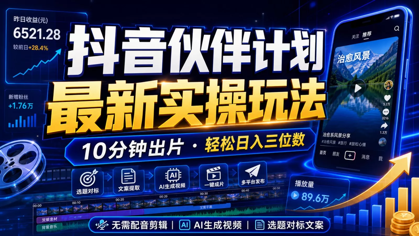 抖音伙伴计划最新暴利玩法，不用找素材和剪辑，10分钟出一条原创视频，轻松日入三位数 - 付费阅读