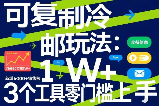 可复制冷邮件玩法：月投50刀賺1W+，新增6000+销售额，3个工具零门槛上手 - 付费阅读