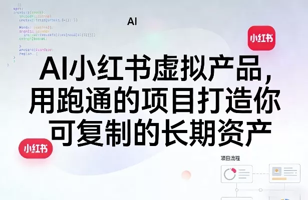 AI小红书虚拟产品，用跑通的项目打造你可复制的长期资产(更新) - 付费阅读