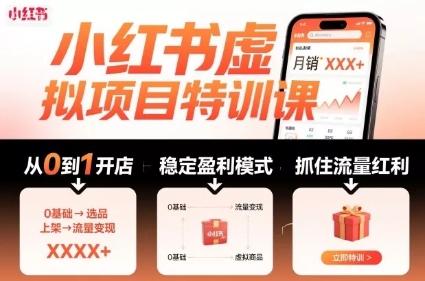 小红书虚拟项目特训课，帮你从0到1打造稳定盈利的店铺，抓住流量红利(更新9月) - 付费阅读