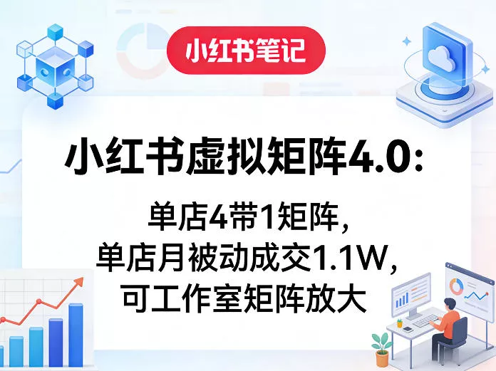小红书虚拟矩阵4.0：单店4带1矩阵，单店月被动成交1.1W，可工作室矩阵放大 - 付费阅读