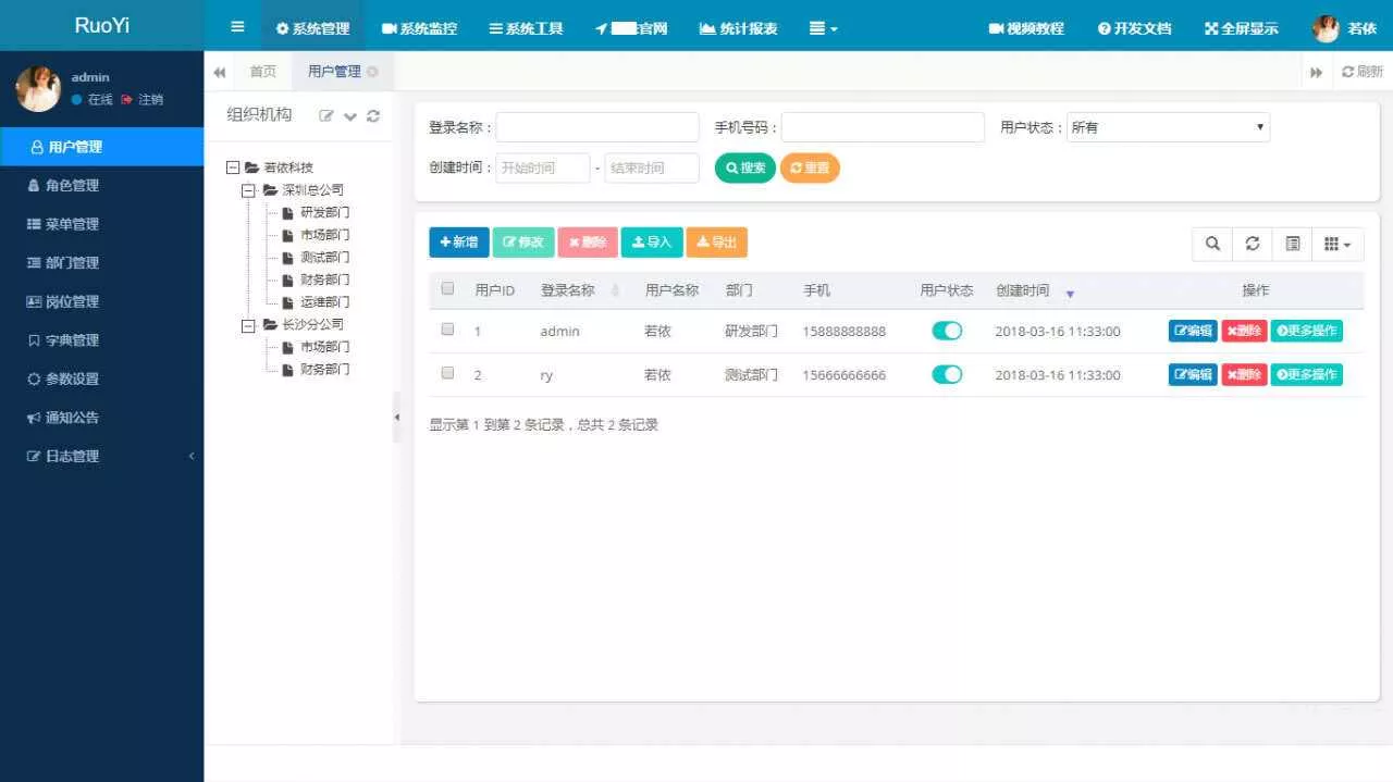 图片[3] - RuoYi若依管理系统最新版 基于SpringBoot的权限管理系统 - 付费阅读