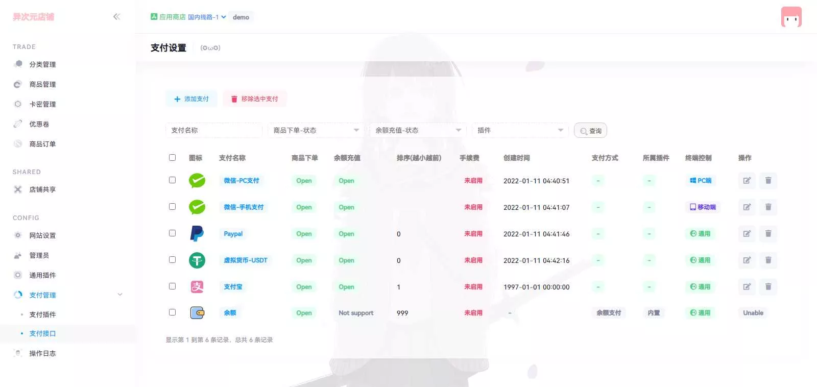 图片[2] - 新版二次元Acg荔枝发卡 - 付费阅读
