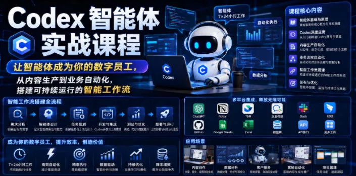 Codex智能体实战课程，让智能体成为你的数字员工，从内容生产到业务自动化，搭建可持续运行的智能工作流 - 付费阅读