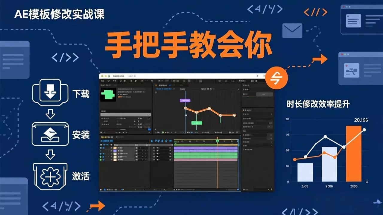 AE模板修改实战课从0到1，软件安装插件缺失跟踪时长修改全流程手把手教会你 - 付费阅读