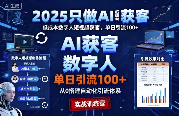 2025只做AI获客，AI超级获客实训营，低成本数字人短视频获客，单日引流100+ - 付费阅读