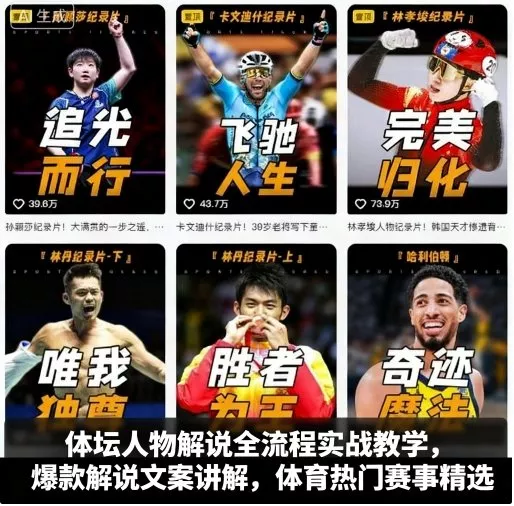 体坛人物解说全流程实战教学，爆款解说文案讲解，体育热门赛事精选 - 付费阅读