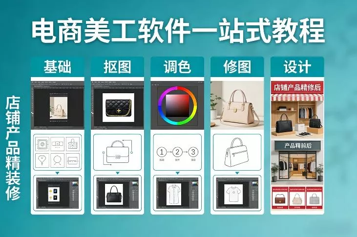电商美工软件一站式教程，基础/抠图/调色/修图/设计，店铺产品精装修 - 付费阅读