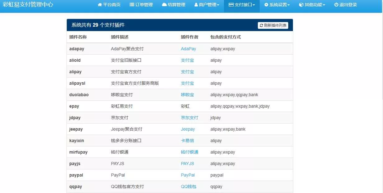 图片[3] - 彩虹易支付系统模板 - 付费阅读