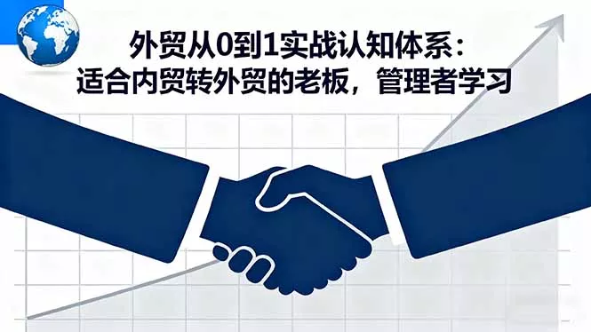 外贸从0到1实战认知体系：适合内贸转外贸的老板，管理者学习 - 付费阅读