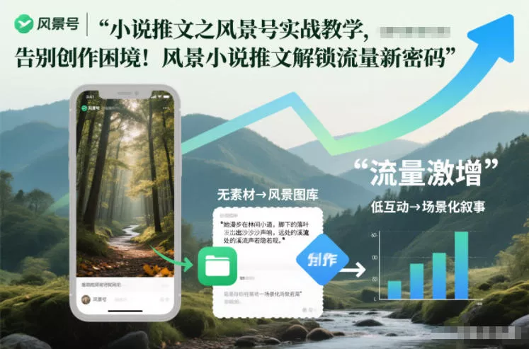 小说推文之风景号实战教学,告别创作困境!风景小说推文解锁流量新密码 小说推文之风景号实战教学,告别创作困境!风景小说推文解锁流量新密码