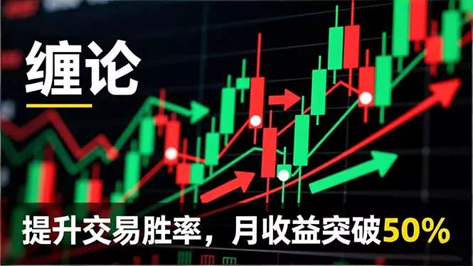 缠论实战系统课程(更新12月 - 付费阅读