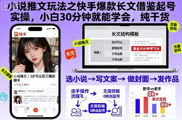 小说推文玩法之快手爆款长文借鉴起号实操，小白30分钟就能学会，纯干货 - 付费阅读